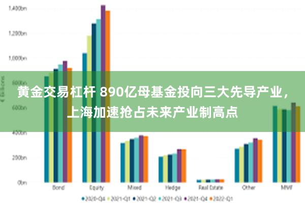 黄金交易杠杆 890亿母基金投向三大先导产业，上海加速抢占未来产业制高点