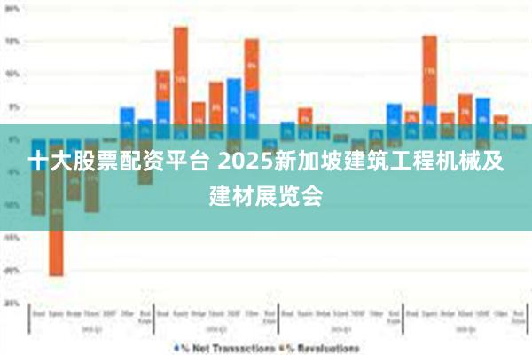 十大股票配资平台 2025新加坡建筑工程机械及建材展览会