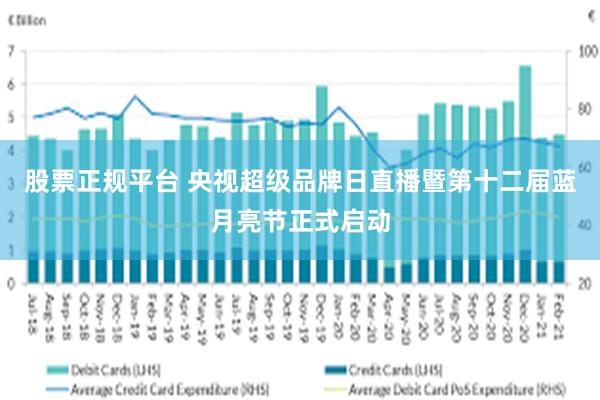 股票正规平台 央视超级品牌日直播暨第十二届蓝月亮节正式启动