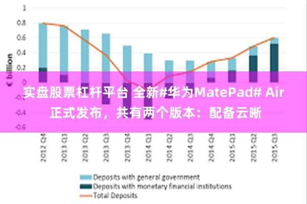 实盘股票杠杆平台 全新#华为MatePad# Air 正式发布，共有两个版本：配备云晰