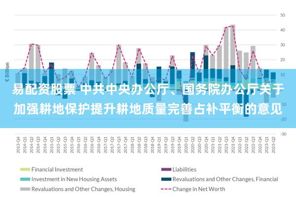 易配资股票 中共中央办公厅、国务院办公厅关于加强耕地保护提升耕地质量完善占补平衡的意见