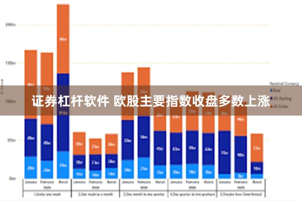 证券杠杆软件 欧股主要指数收盘多数上涨