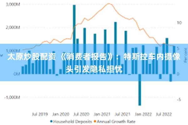 太原炒股配资 《消费者报告》：特斯拉车内摄像头引发隐私担忧