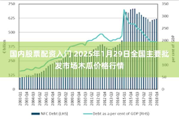 国内股票配资入门 2025年1月29日全国主要批发市场木瓜价格行情