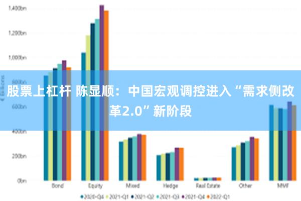 股票上杠杆 陈显顺：中国宏观调控进入“需求侧改革2.0”新阶段