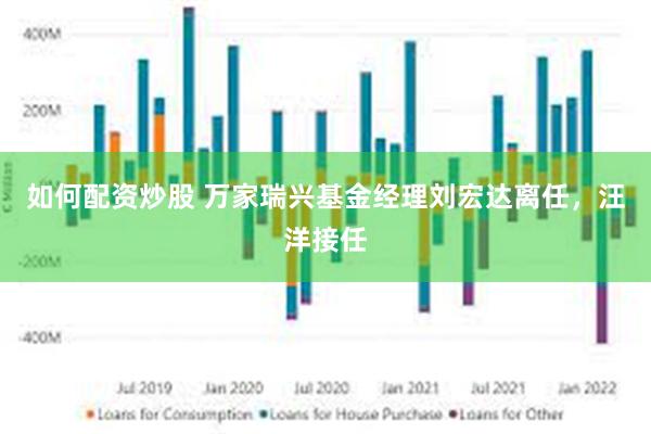 如何配资炒股 万家瑞兴基金经理刘宏达离任，汪洋接任